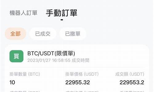 如何查 btc钱包各地址余额(如何查 b