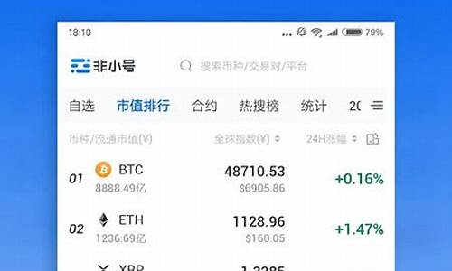 非小号数字货币交易所排名(国家建设数字货
